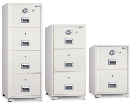 Office Equipments